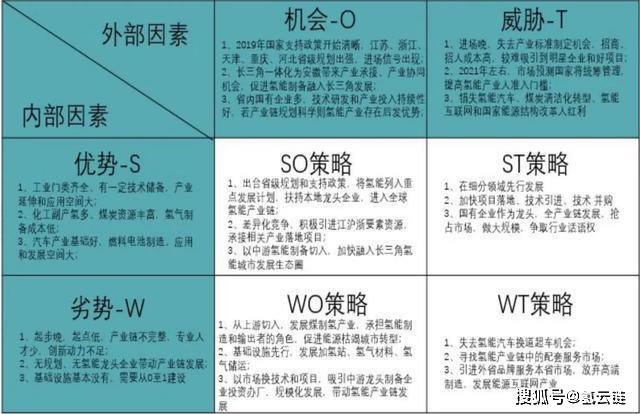 欧盟将收紧氢能补贴规则