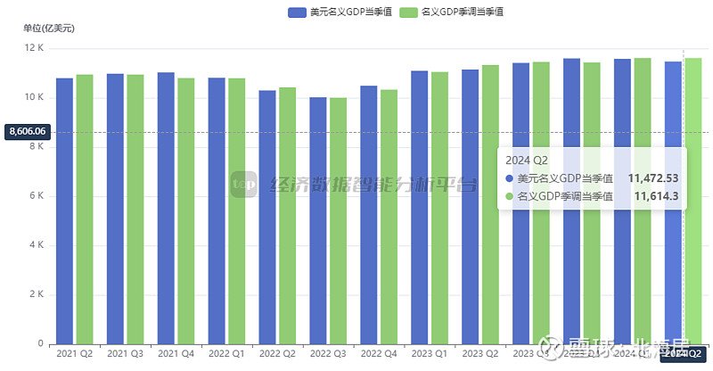 8月德国新车销量同比大跌27.8%