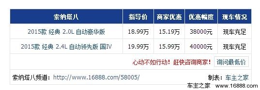 2023公羊美版平价销售81万起 欢迎上门试驾