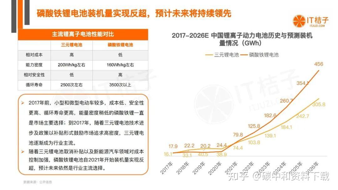 车市价格战从年头打到年底，2025年如何破局？