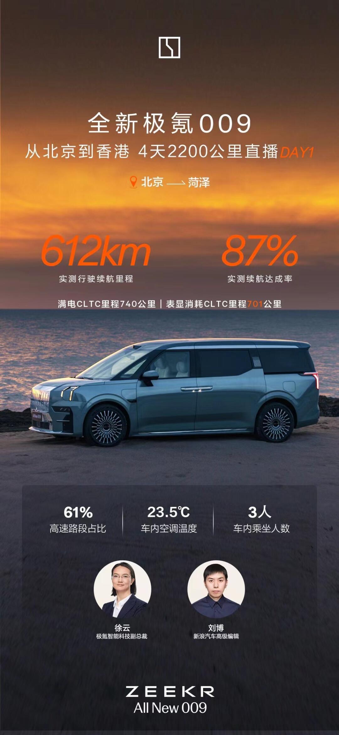 极氪009新增浩瀚智驾2.0选装包 智驾功能升级